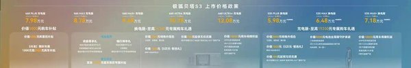 配资开户公司 5.98万开B级纯电 99秒换电 极狐贝塔S3太懂咱老百姓